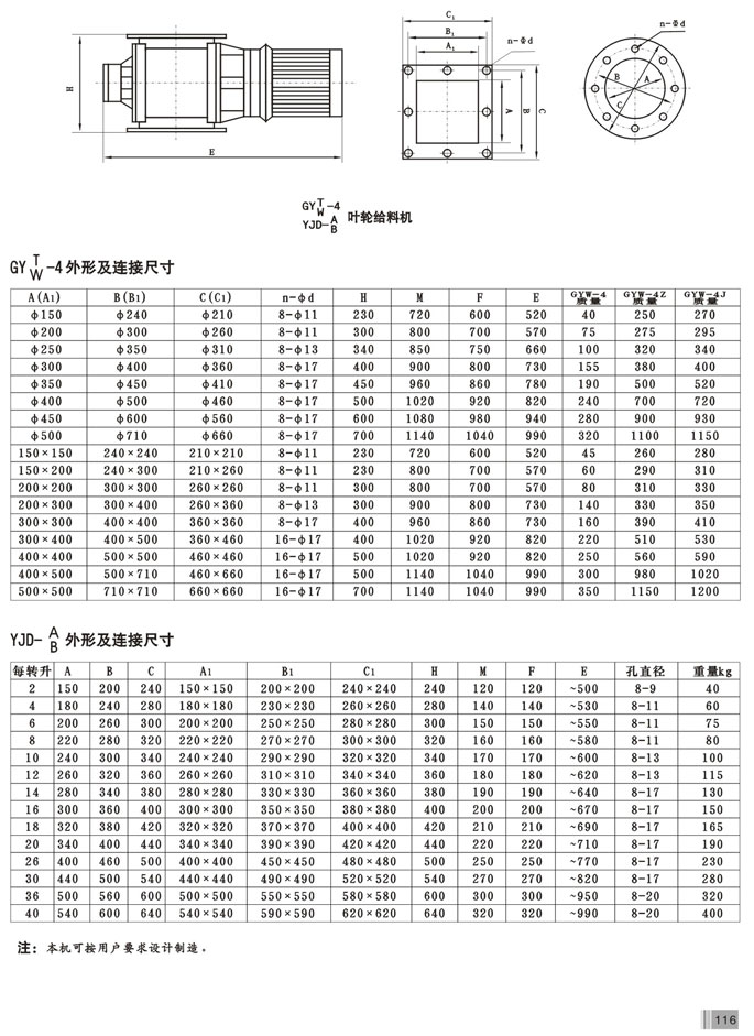 星型卸灰阀（圆形叶轮给料机）(图3)