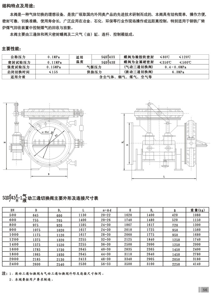 煤气三通切换阀(图2)