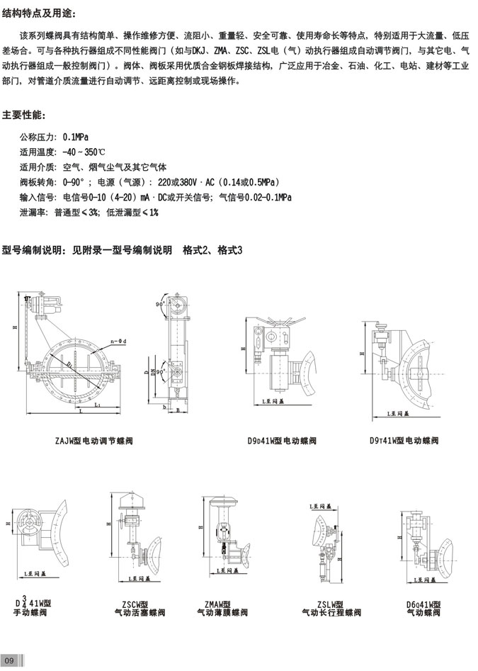 电子式调节蝶阀(图2)