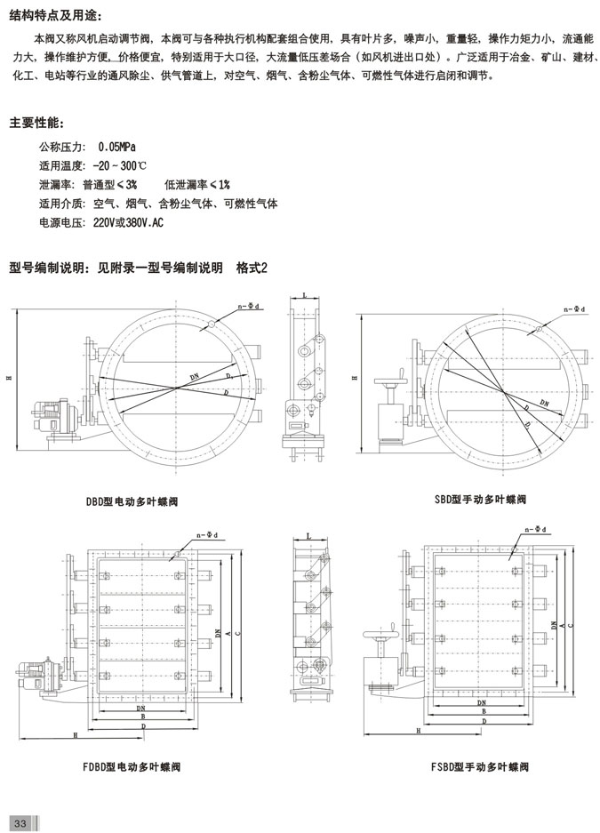 方形多叶蝶阀(图2)